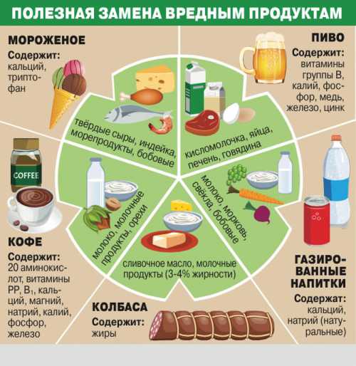 замена загранпаспорта в 2019 году после замужества и смене фамилии